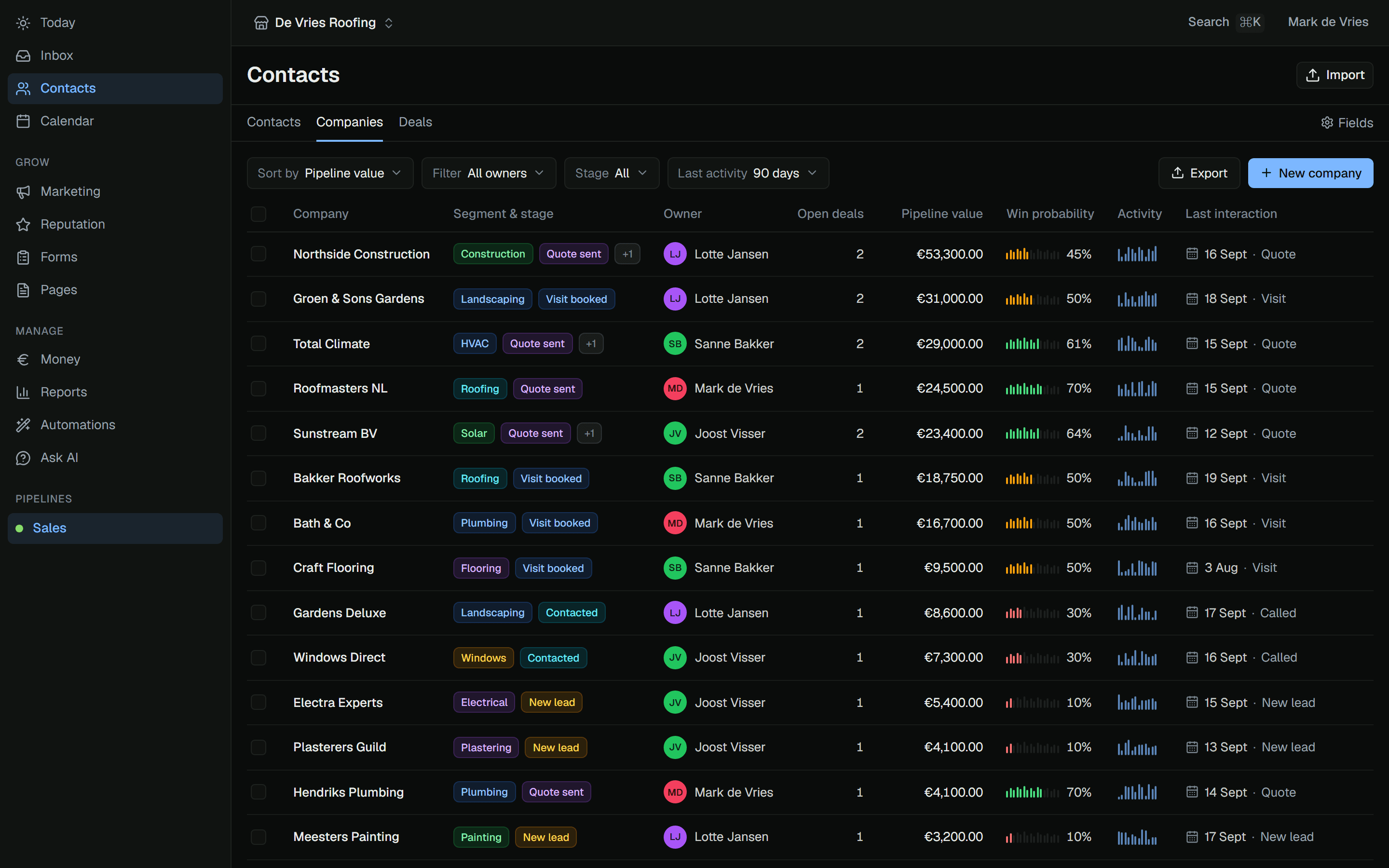 A Cuna workspace themed in an agency's own blue: the companies pipeline with segments, owners, pipeline value and win probability